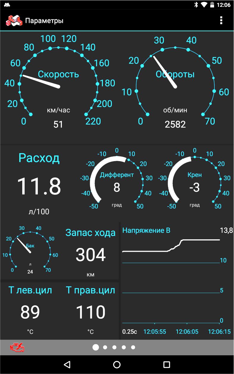 Бортовой компьютер Multitronics MPC-851