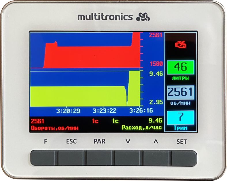 Multitronics RC-700