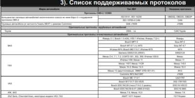 CL-585/ аналог CL-580
