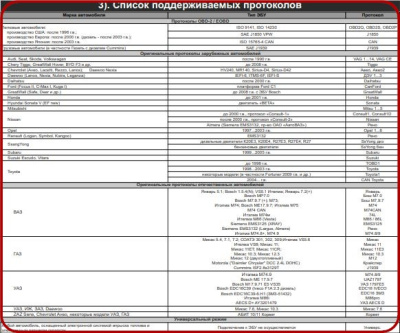 MPC-811/аналог MPC-810